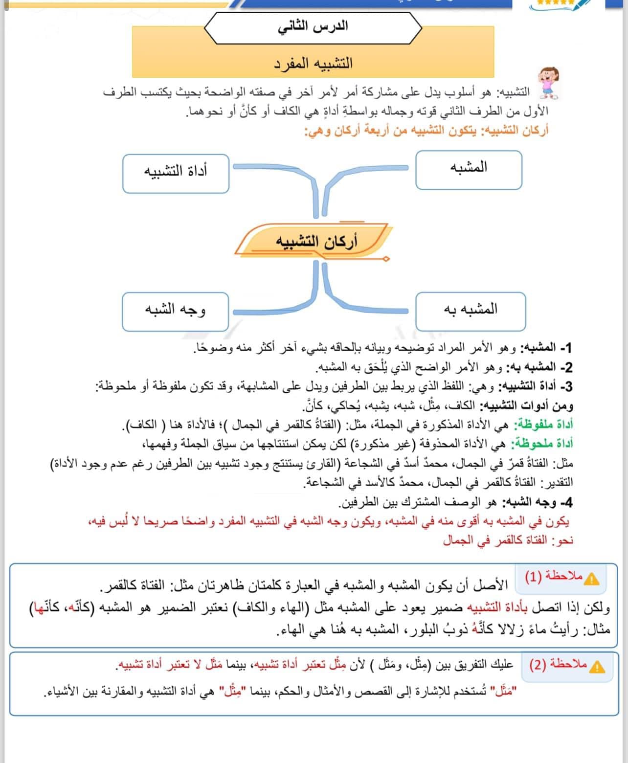 MzEwNDk0MC40ODk1 شرح درس التشبيه المفرد مادة اللغة العربية للصف الثاني الثانوي الفصل الاول 2024